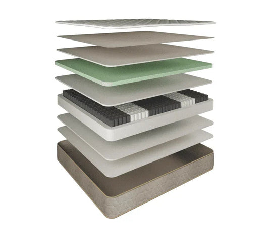 Allay Nature Mattress Firm Long-Single
