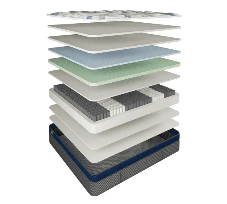 Elite Gel Mattress Firm Long-Single