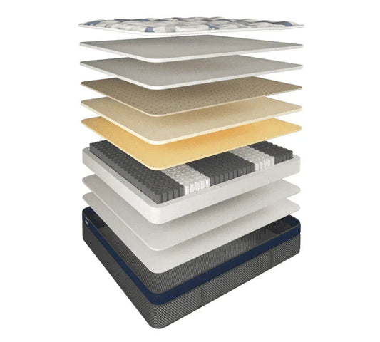 Elite Latex Mattress Medium Long-Single