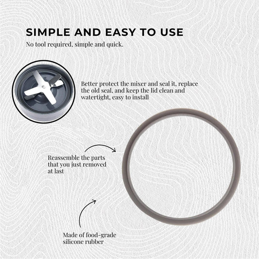 NutriBullet Grey Gasket Seal Ring 2 Pack – Suits 600W, 900W & 1200W Models