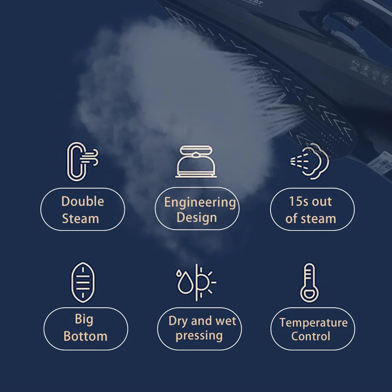 NNEOBA 2200W Professional Steam Iron with Ceramic Soleplate