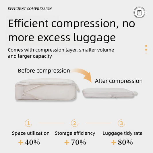 6-Piece Black Memory Fabric Travel Compression Packing Cubes Set - Waterproof, Anti-Wrinkle Luggage Organizer & Space Saver