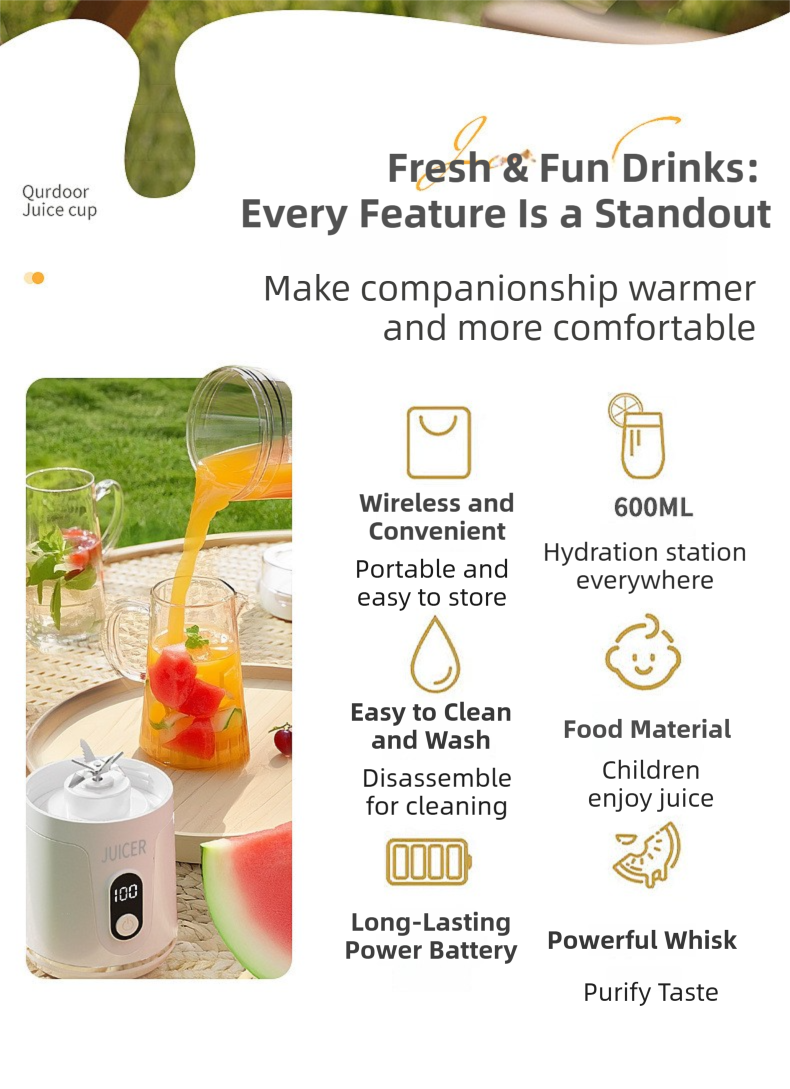 Portable Wireless Blender 600ml 20,000 RPM â USB Rechargeable Smoothie Maker