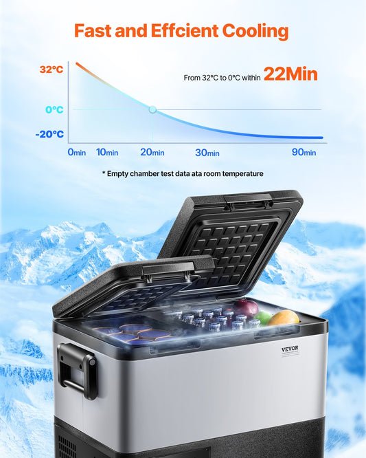 VEVOR Portable Car Refrigerator Freezer Compressor 35L Dual Zone for Car Home