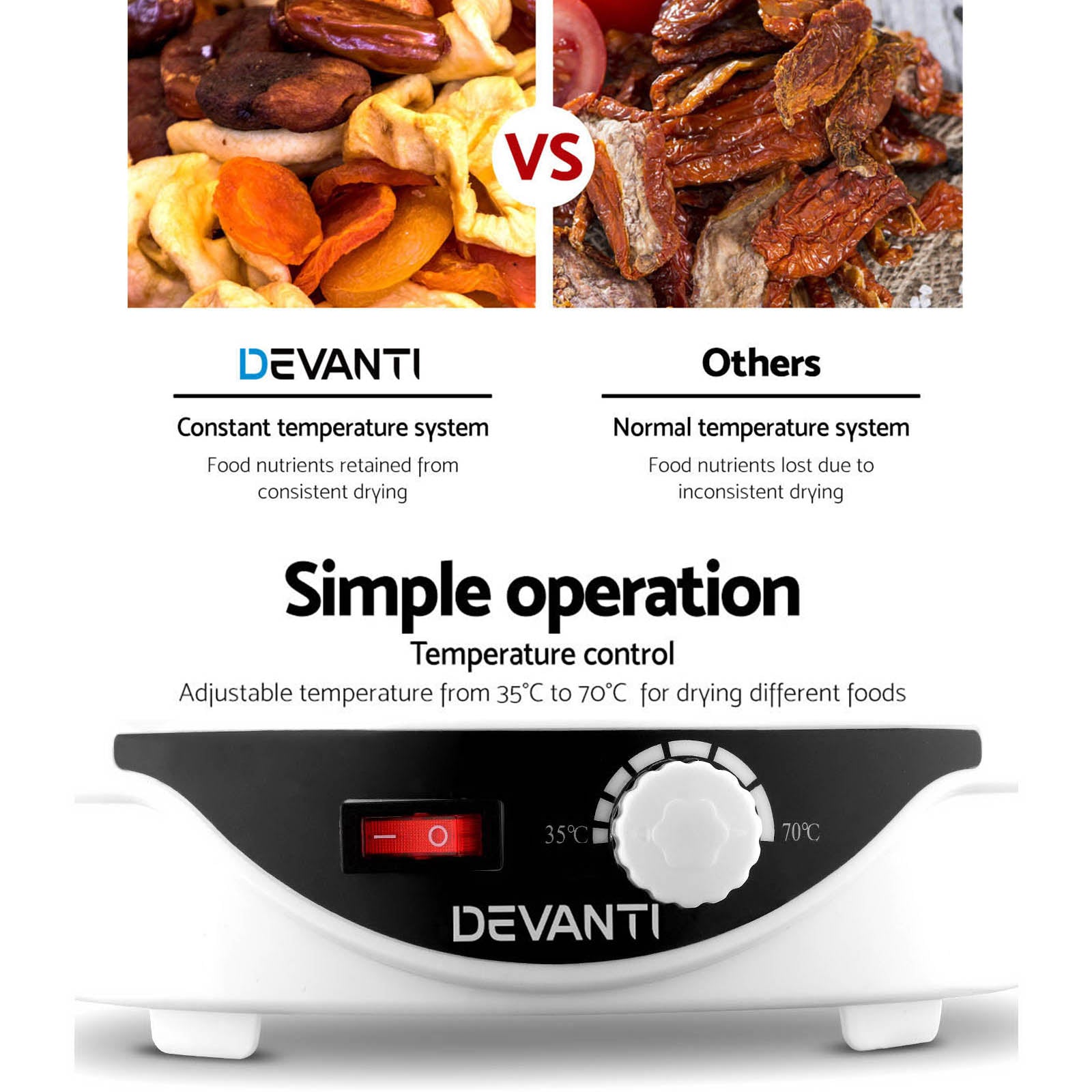 Comparison of dried fruit using constant temperature food dehydrator with control panel