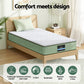 Giselle 25cm Memory Foam Mattress Dual Layer Zipper Cover Cool Charcoal Foam Mattresses Single
