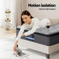 26cm Giselle Mattress King Single Latex Foam Mattresses