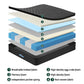 Giselle Bedding Mattress 34cm 5-Zone Pocket Spring Egg-crate Memory Foam Single