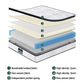 Giselle Bedding 30cm Mattress Pocket Spring Medium Firm Foam Euro Top Single