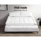 Giselle Bedding Pillowtop Mattress Topper 100% Microfibre – Queen