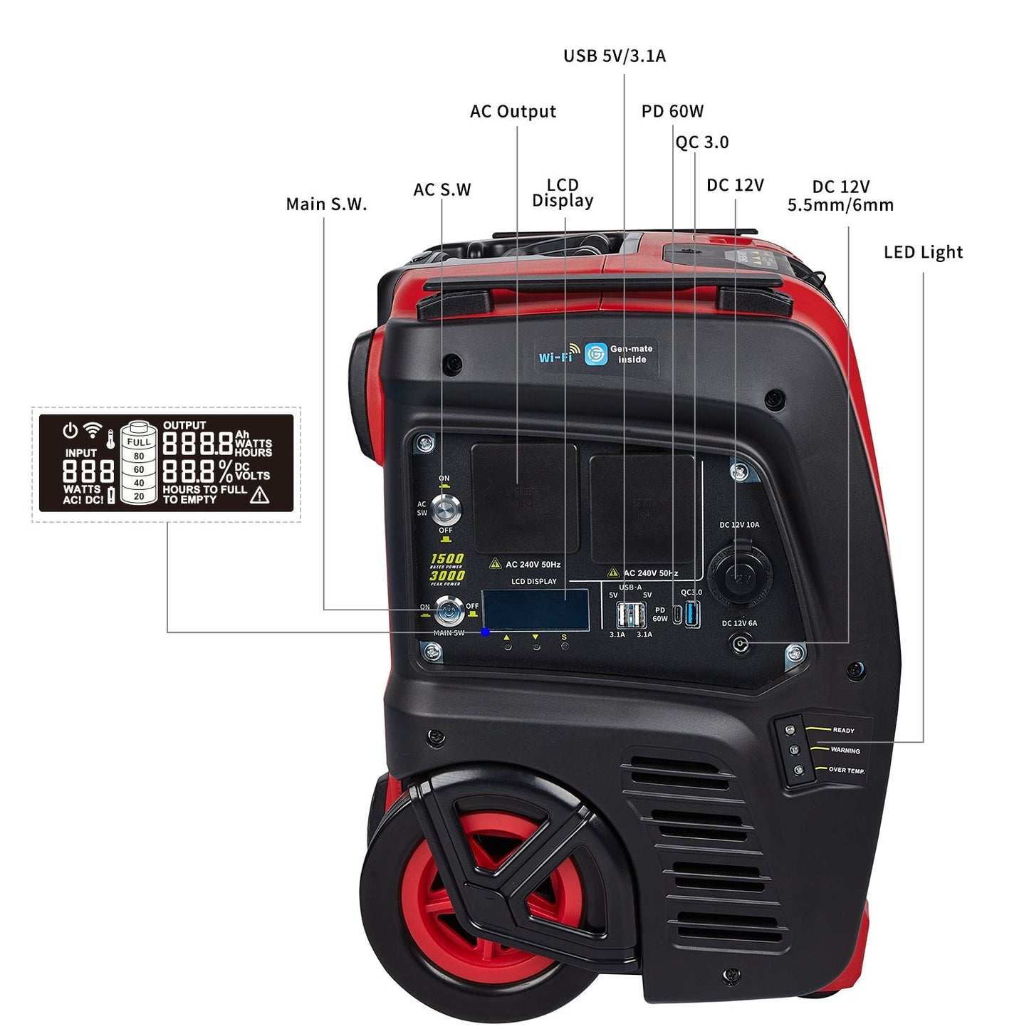 Samland 1500W Portable Power Station Solar Inverter Generator