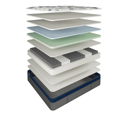 Elite Gel Mattress Firm Long-Single