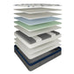 Elite Gel Mattress Medium Long-Single