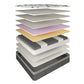 Elite Visco Mattress Medium Single