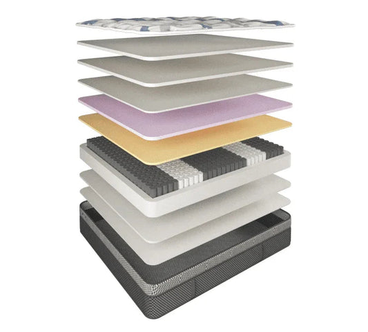 Elite Visco Mattress Medium Single