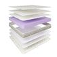 Ultra Firm Mattress  King-Single