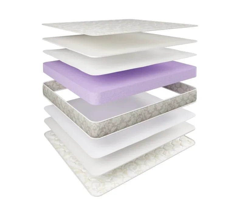 Ultra Firm Mattress  King-Single