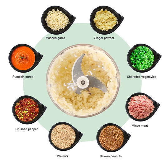 NNEOBA Mini Electric Meat Grinder & Garlic Crusher – One-Touch Chopper