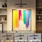 Picture Frame Light with Remote, Wireless 16 Inch Black Art Light, Battery Operated Picture Light with 3 CCT, Dimmable and Timer Wall Picture Lights for Painting, Wall, Gallery, Artwork, Frame