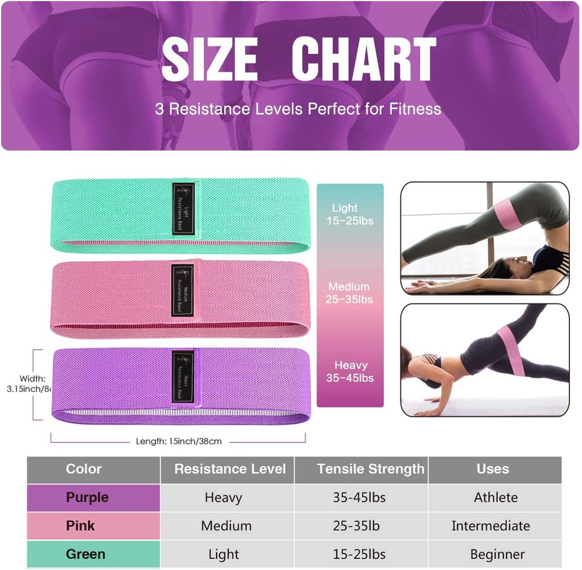 Resistance Bands - Resistance Band - Fitness Elastics - Non-slip, secure fit - Sturdy latex-free fabric - Full Body Workout - For women, home and gym training