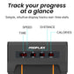 PROFLEX Electric Walking Pad Under Desk Treadmill, Remote Control, Compact Foldable Size, Tablet Holder, LCD Display, Walk or Light Jog