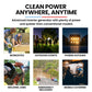 GENPOWER 6.2kW Peak 6.0kW Inverter Generator, Push Button & Remote Start, 15L Tank, Portable w/ Wheels, Camping, Backup