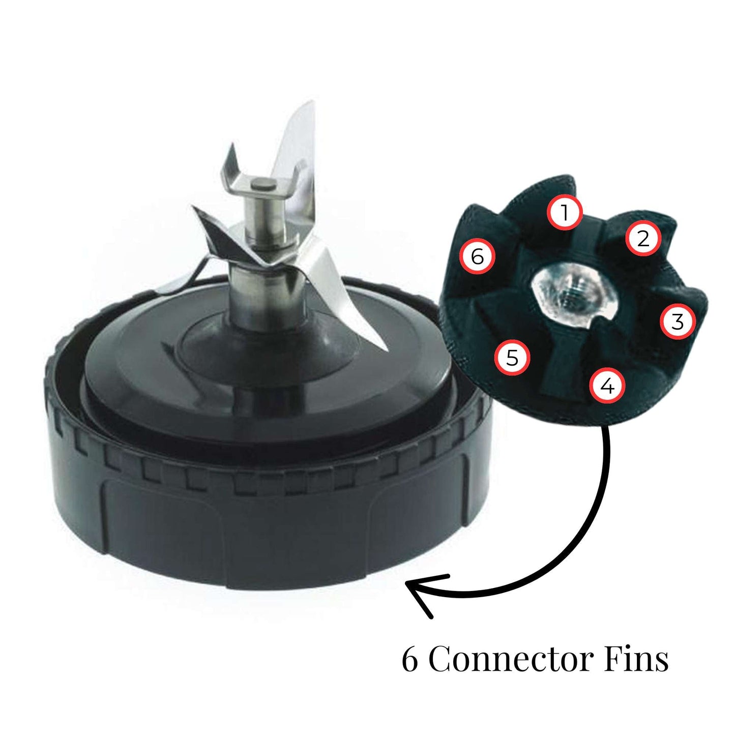 Nutri Ninja 6-Fin Extractor Blade Replacement – Blender Replacement Part