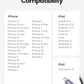 UGREEN 60163 USB-A to 8-pin iPhone Charging Cable 2M Silver