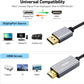 BENFEI 4K DisplayPort to HDMI 1.8m Cable