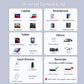BENFEI 100W USB C to C Fast Charging Cable 1M