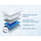 Mediflow Adjustable Waterbase Water Neck Pain Reduction Standard Pillow 51 x 71 cm