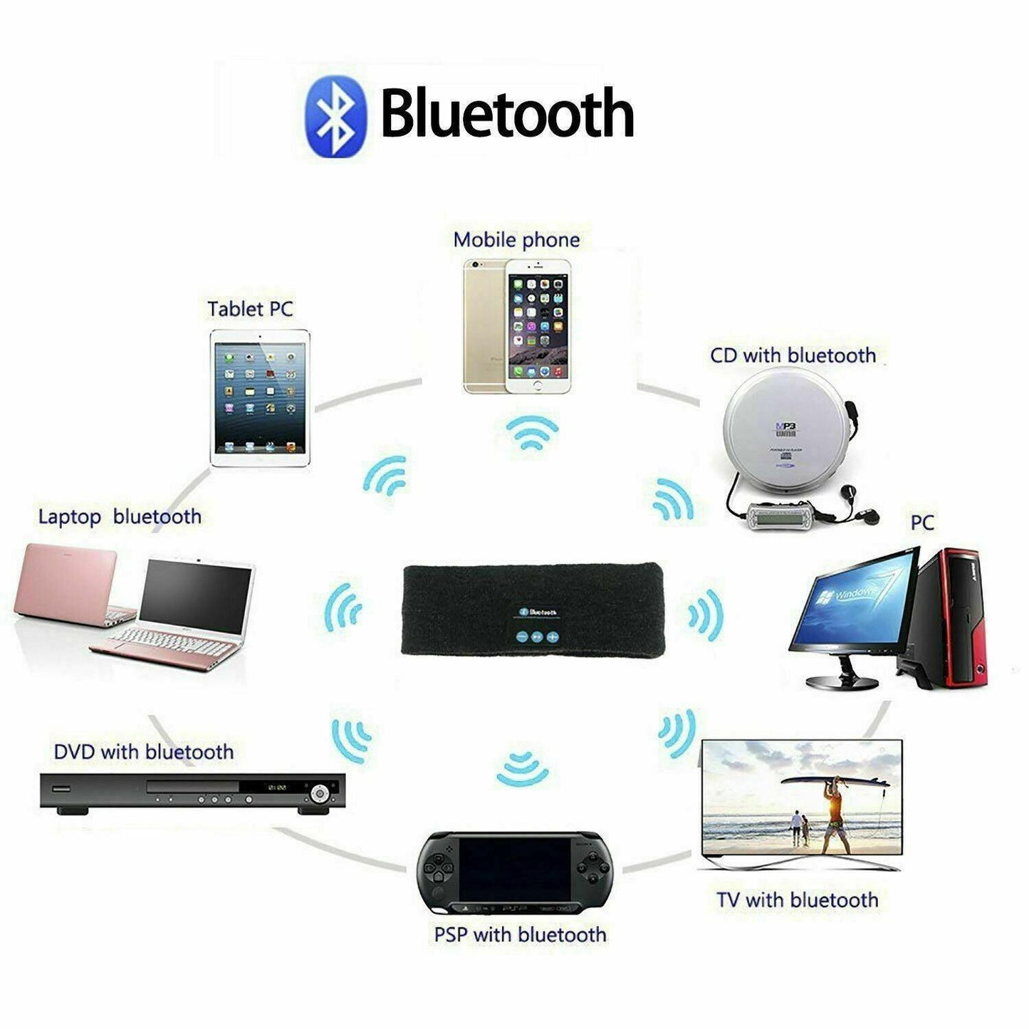 Wireless Bluetooth Headband Earphone Stereo Sport Headphone Headset Sleep New - Dark grey