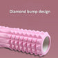 3-In-1 Eva Foam Roller Set 33Cm Length Black Crescent