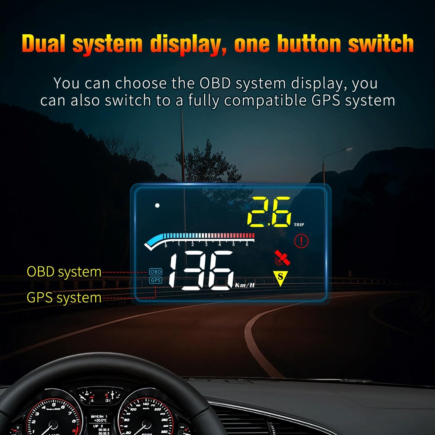 Car Hud Head Up Display Gps Speed Meter Obd2 Diagnostic Tool