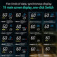 5 Inch Obd2 Head Up Display Car Speed Revolving Speed Water Temp Battery Voltage