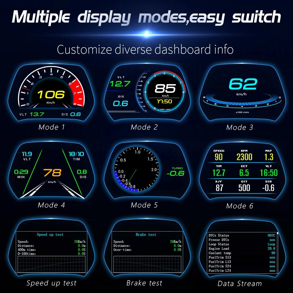 Car Hud Head Up Display Gps Speed Meter Obd2 Fault Code Eliminator