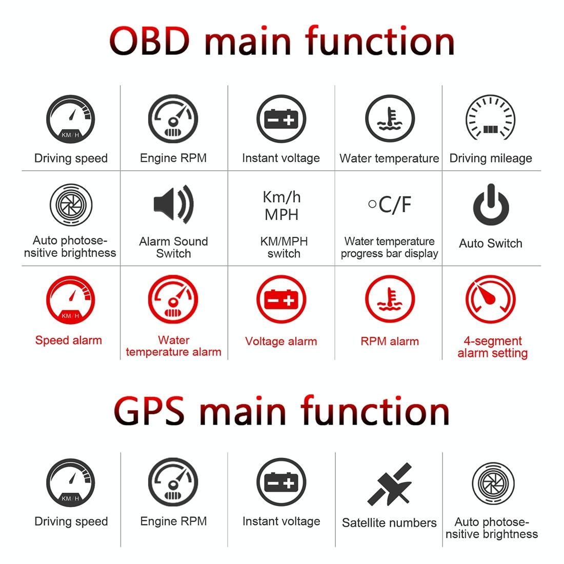 Universal Car Obd2 + Gps Hud 3.5 Inch Display Fuel Consumption