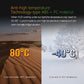 3.6 Inch Car Obd2 Smart Digital Meter