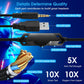 Lightweight Memory Foam Headset With Mic 2M Length Black