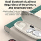 Bluetooth Earphones with Hanging Ear Design and Digital Display Charging Case - Black