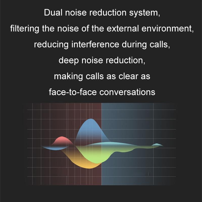 Wireless Bluetooth Sports Headphones for Business - Compact and Durable - Q12 Black 300 Mah