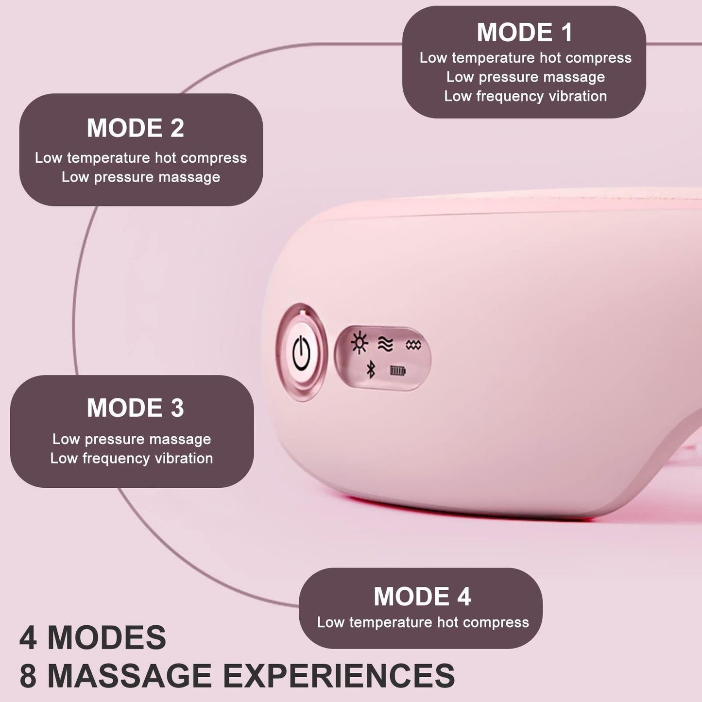 Rechargeable Eye Massager With Heat Air Pressure & Vibration - White