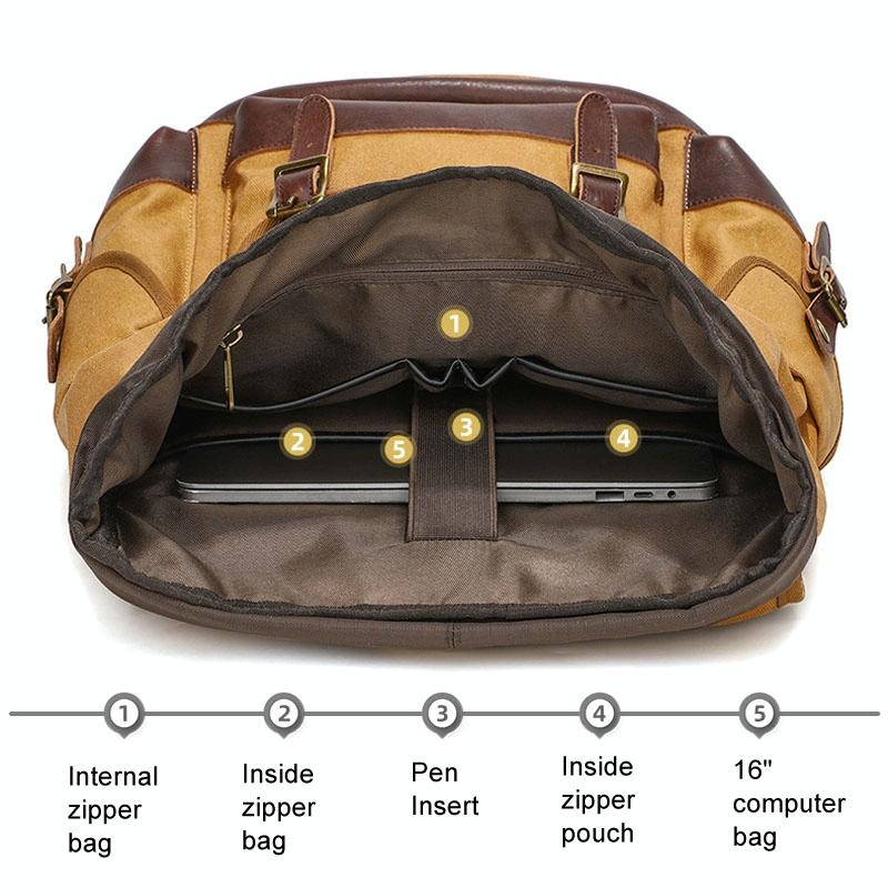 Travel-ready Retro Canvas Backpack - Spacious Design - Black