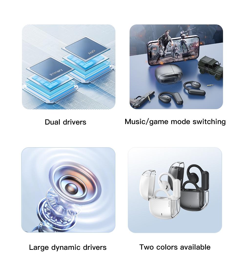 Wireless Bluetooth 5.0 Earphone - Ear-mounted - White