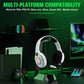 Omni-Directional Esports Headset 1.9M Length - White