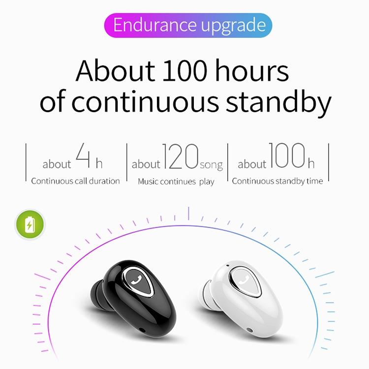 Wireless Sweatproof Bluetooth Earphones 5.0 - Yx01 - Black
