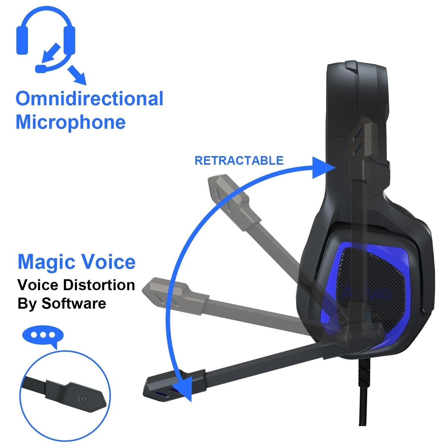 Retractable Mic Gaming Headset 3.5Mm Plug 2.2M Cable - Black Red