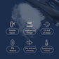 NNEOBA 2200W Professional Steam Iron with Ceramic Soleplate