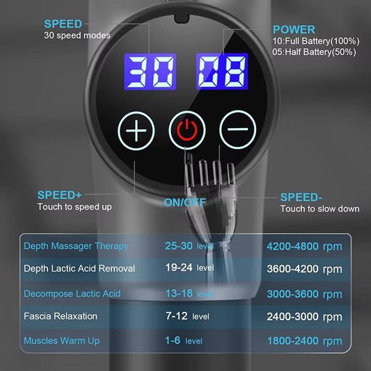 Black Deep Tissue Percussion Massage Gun - 30 Speeds, 6 Heads, Type-C Charging