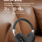 Premium Wireless Bluetooth Headphones with Stereo Hi-Fi Sound(silver)